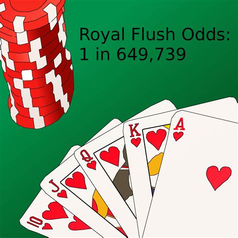 Poker royal flush chance